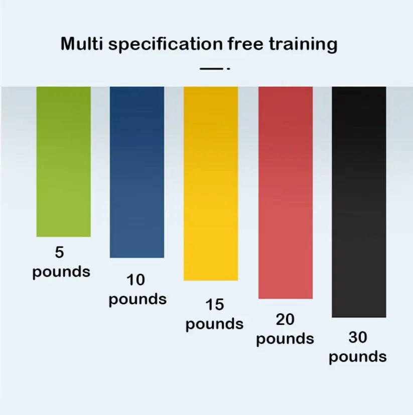 5pcs Yoga Tension Belt