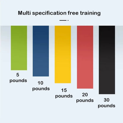 5pcs Yoga Tension Belt